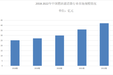 王晓红|真人短剧精品化推动行业迈向价值红利新阶段
